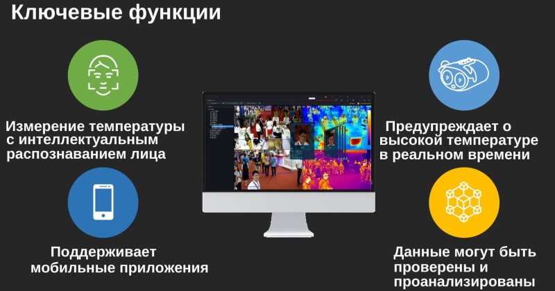 Ключевые функции